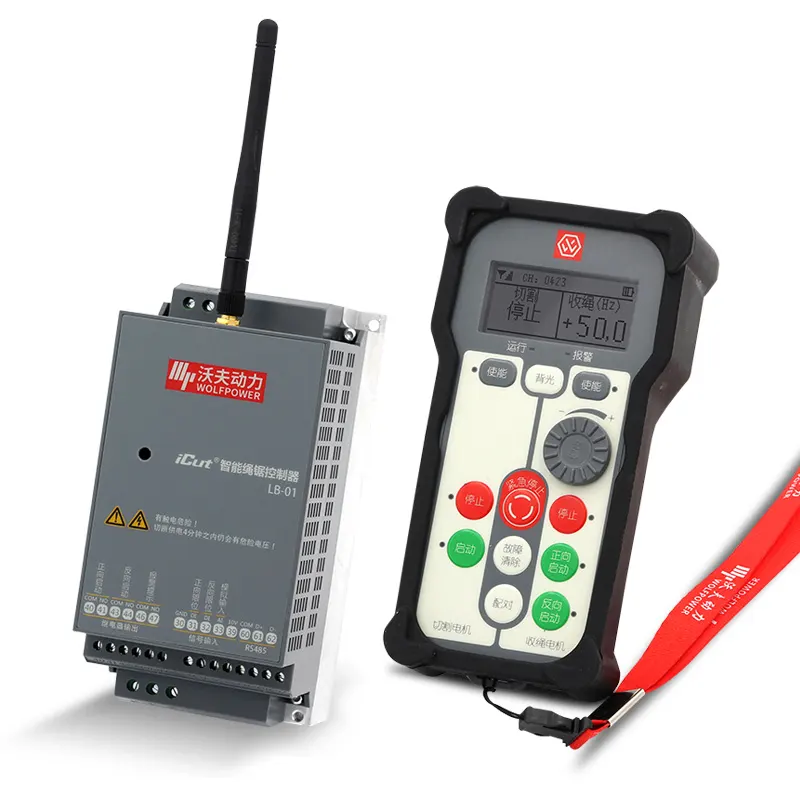 Variable Frequency Drive Manufacturer/Distributor/Supplier | Wolfpower ...